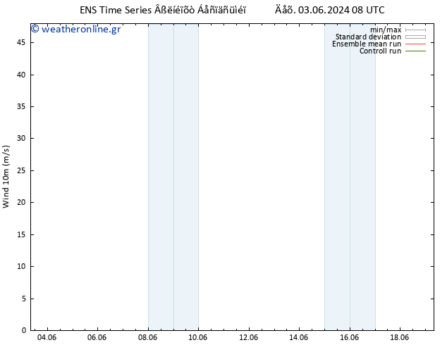  10 m GEFS TS  05.06.2024 08 UTC