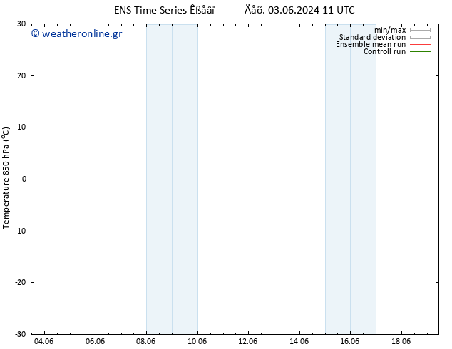 Temp. 850 hPa GEFS TS  06.06.2024 23 UTC