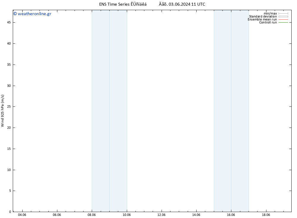 925 hPa GEFS TS  14.06.2024 11 UTC