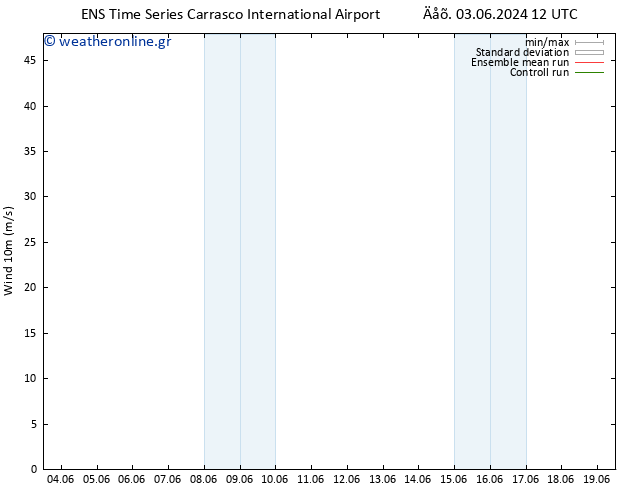  10 m GEFS TS  10.06.2024 00 UTC