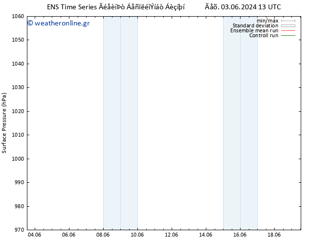      GEFS TS  08.06.2024 19 UTC