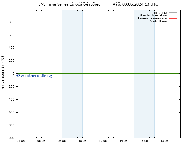     GEFS TS  05.06.2024 07 UTC