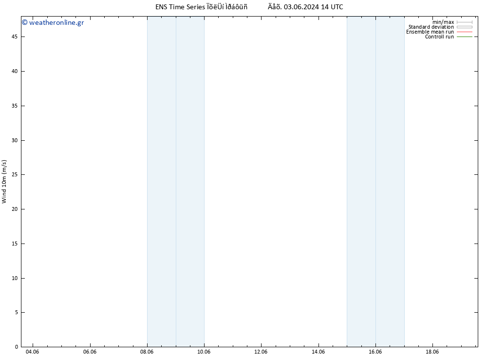  10 m GEFS TS  06.06.2024 14 UTC