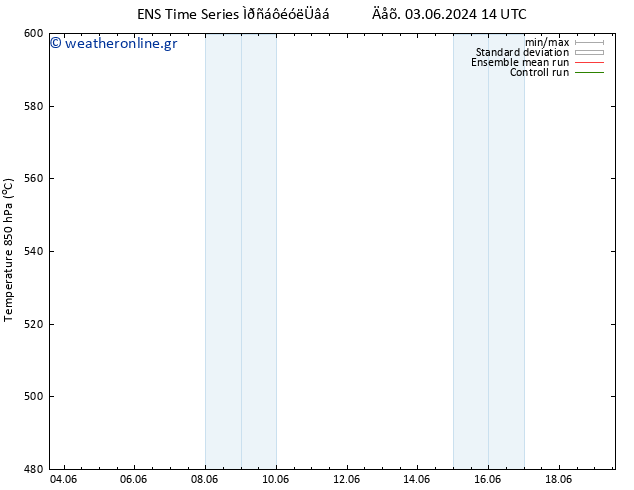 Height 500 hPa GEFS TS  11.06.2024 14 UTC