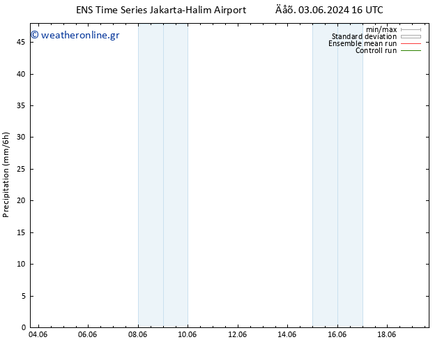  GEFS TS  06.06.2024 16 UTC