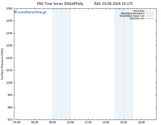      GEFS TS  03.06.2024 16 UTC