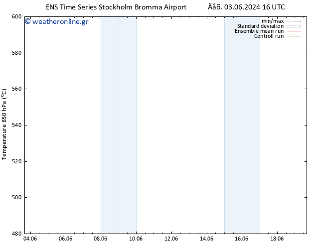 Height 500 hPa GEFS TS  06.06.2024 16 UTC