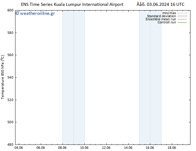 Height 500 hPa GEFS TS  06.06.2024 16 UTC