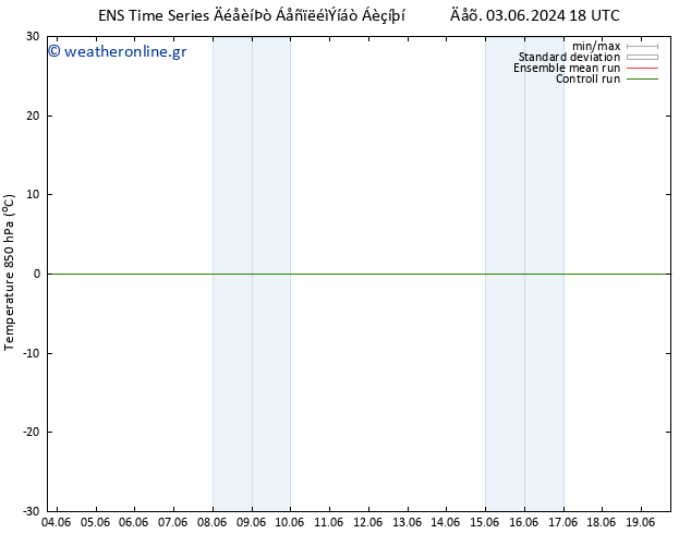 Temp. 850 hPa GEFS TS  10.06.2024 18 UTC