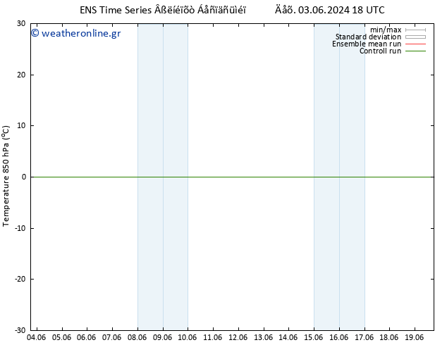 Temp. 850 hPa GEFS TS  04.06.2024 06 UTC