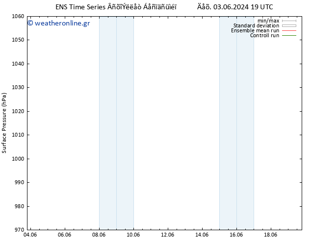      GEFS TS  04.06.2024 07 UTC