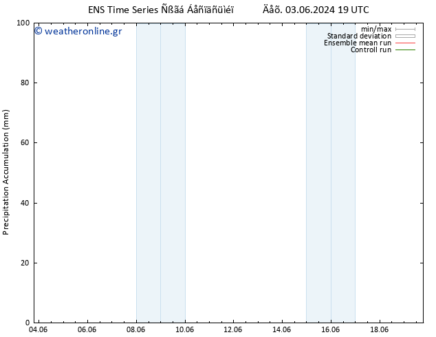 Precipitation accum. GEFS TS  15.06.2024 19 UTC