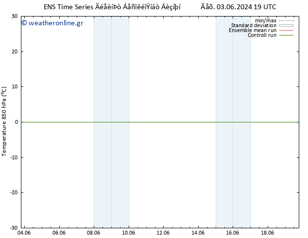 Temp. 850 hPa GEFS TS  11.06.2024 07 UTC