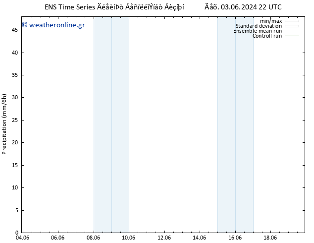  GEFS TS  06.06.2024 22 UTC