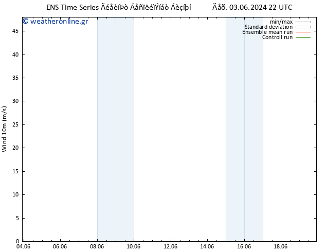  10 m GEFS TS  06.06.2024 04 UTC