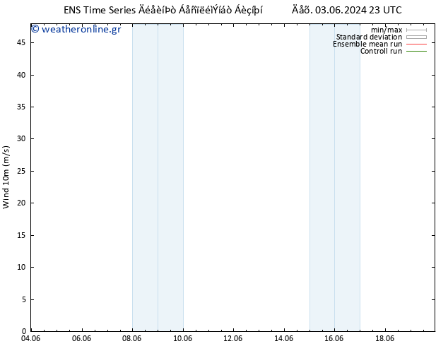  10 m GEFS TS  05.06.2024 11 UTC