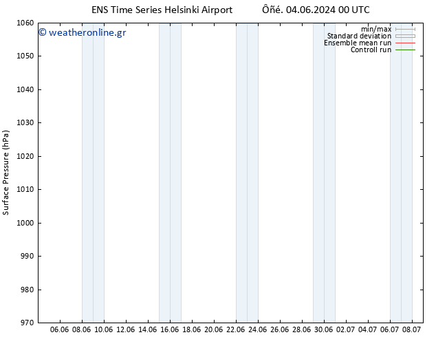      GEFS TS  09.06.2024 00 UTC