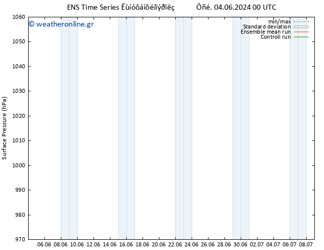      GEFS TS  10.06.2024 06 UTC