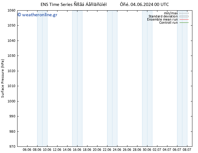      GEFS TS  10.06.2024 06 UTC