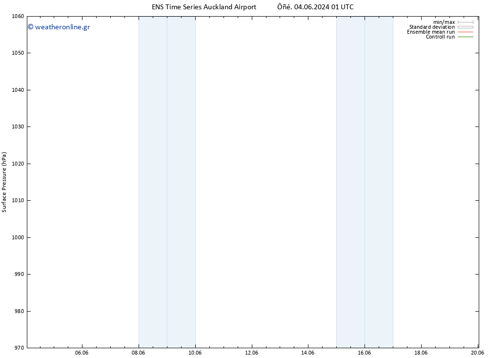      GEFS TS  08.06.2024 13 UTC