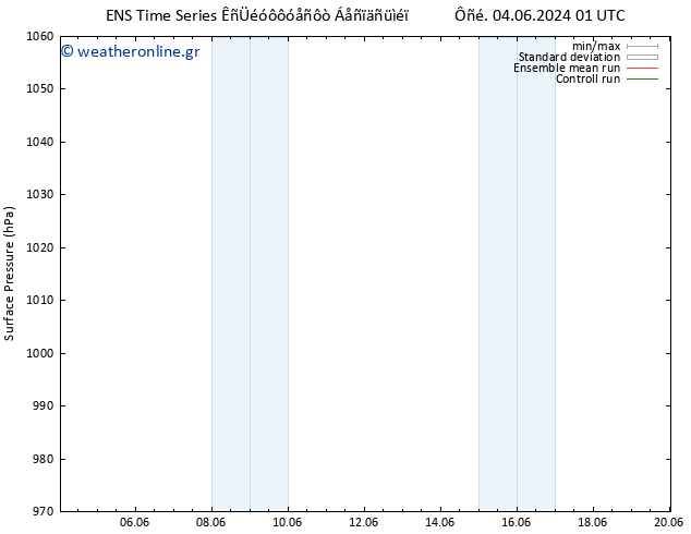      GEFS TS  08.06.2024 13 UTC