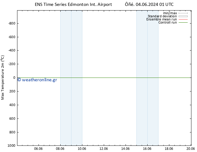      GEFS TS  06.06.2024 19 UTC