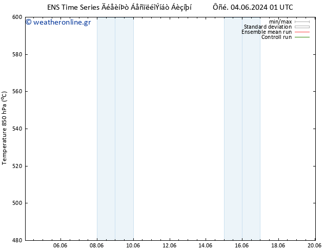 Height 500 hPa GEFS TS  04.06.2024 19 UTC