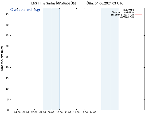  925 hPa GEFS TS  06.06.2024 09 UTC