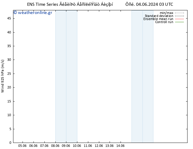  925 hPa GEFS TS  06.06.2024 09 UTC