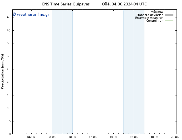  GEFS TS  10.06.2024 16 UTC