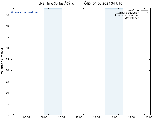  GEFS TS  09.06.2024 16 UTC