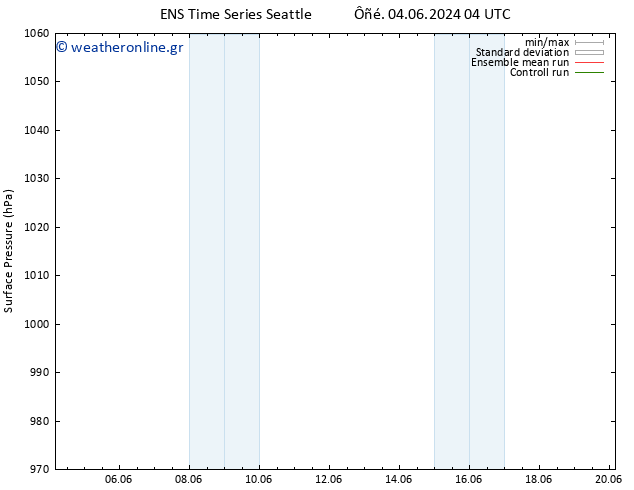      GEFS TS  04.06.2024 16 UTC