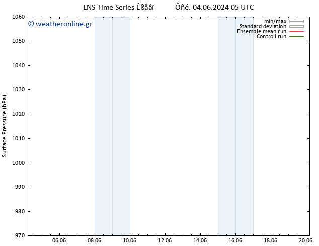      GEFS TS  06.06.2024 17 UTC