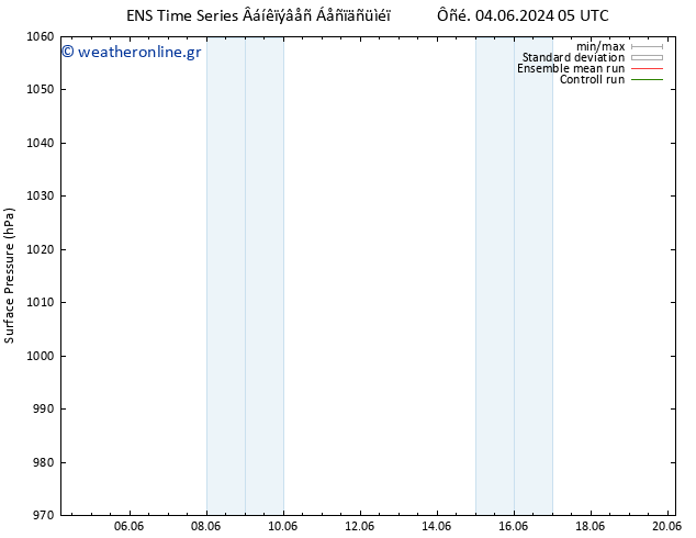      GEFS TS  04.06.2024 17 UTC