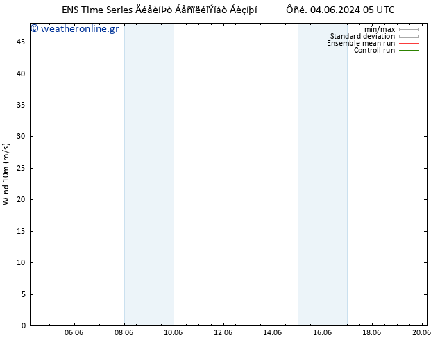  10 m GEFS TS  06.06.2024 05 UTC