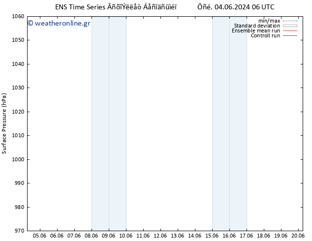      GEFS TS  06.06.2024 18 UTC