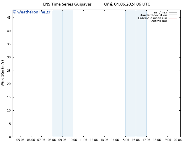  10 m GEFS TS  20.06.2024 06 UTC