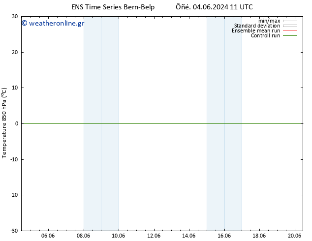 Temp. 850 hPa GEFS TS  07.06.2024 11 UTC