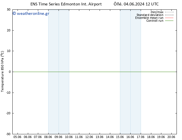 Temp. 850 hPa GEFS TS  05.06.2024 00 UTC