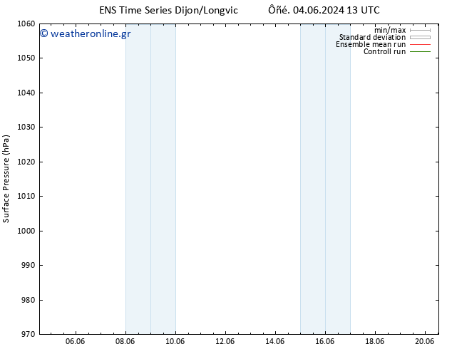      GEFS TS  05.06.2024 19 UTC