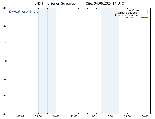 Height 500 hPa GEFS TS  16.06.2024 20 UTC