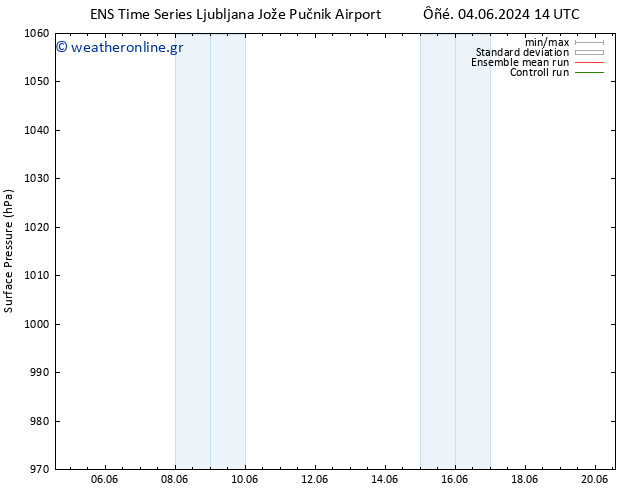      GEFS TS  06.06.2024 14 UTC