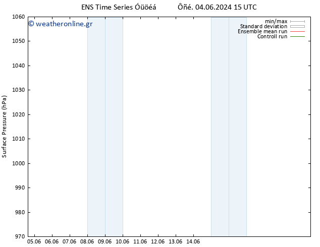      GEFS TS  13.06.2024 03 UTC