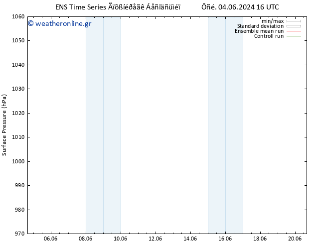      GEFS TS  06.06.2024 16 UTC