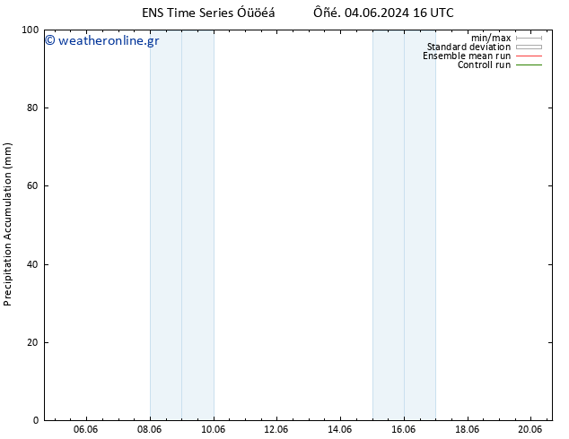 Precipitation accum. GEFS TS  04.06.2024 22 UTC