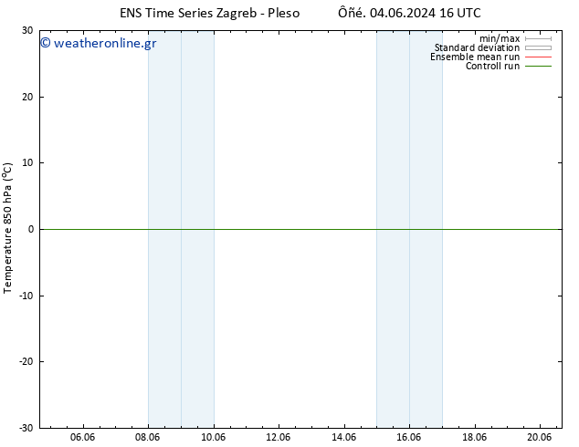 Temp. 850 hPa GEFS TS  04.06.2024 22 UTC