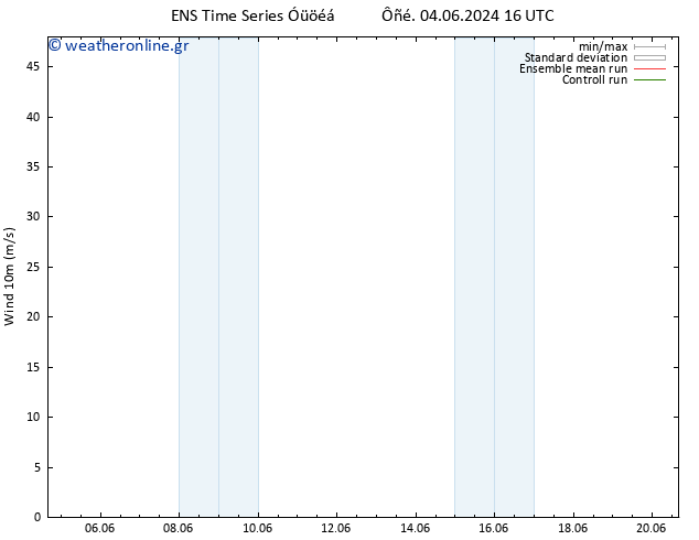  10 m GEFS TS  14.06.2024 16 UTC