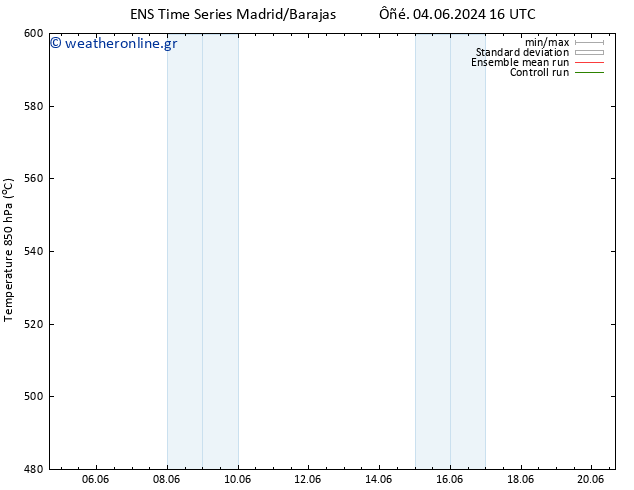 Height 500 hPa GEFS TS  04.06.2024 22 UTC