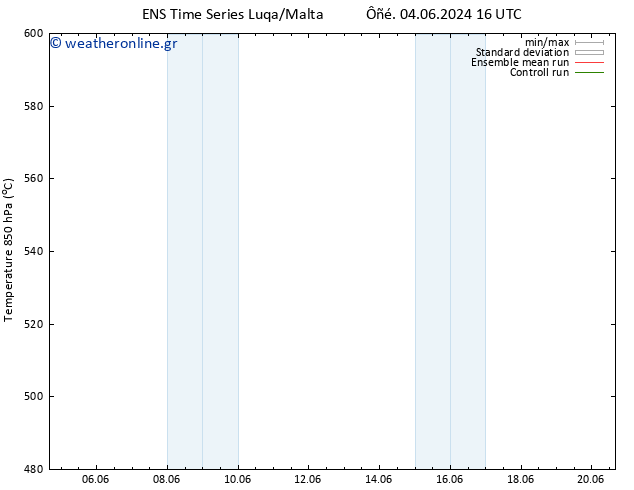 Height 500 hPa GEFS TS  14.06.2024 04 UTC