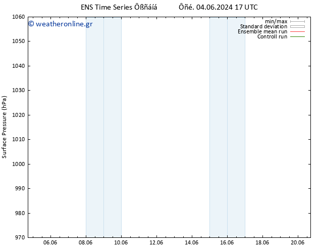      GEFS TS  12.06.2024 17 UTC